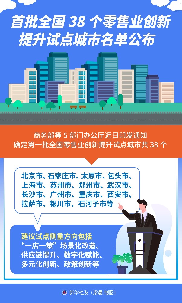 首批全国38个零售业创新提升试点城市名单公布